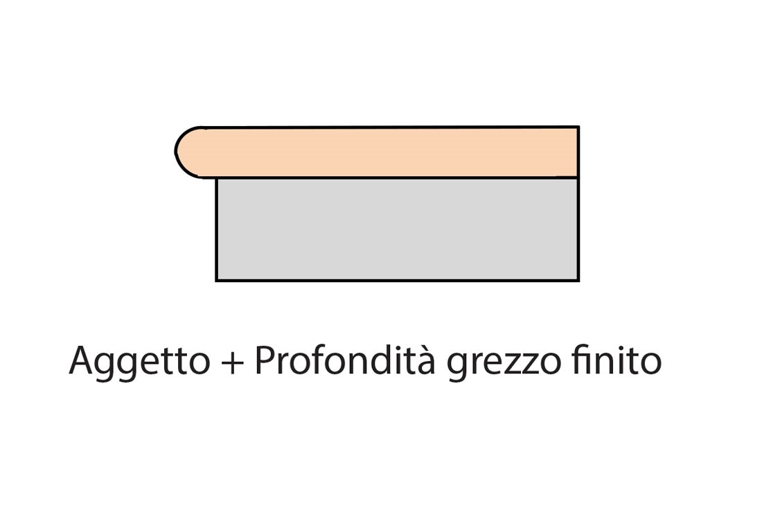 Profondita della soglia