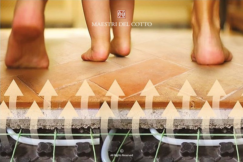 pavimento in cotto