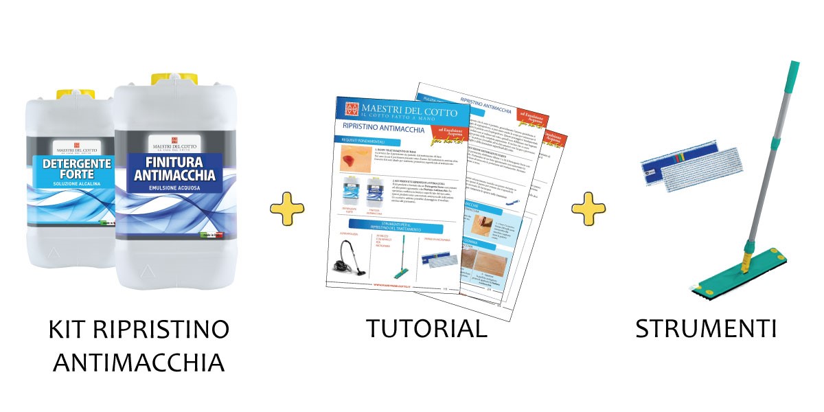 ripristino  >> style=